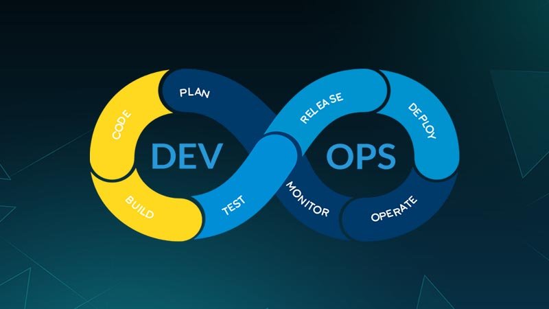 DevOps training in Indore